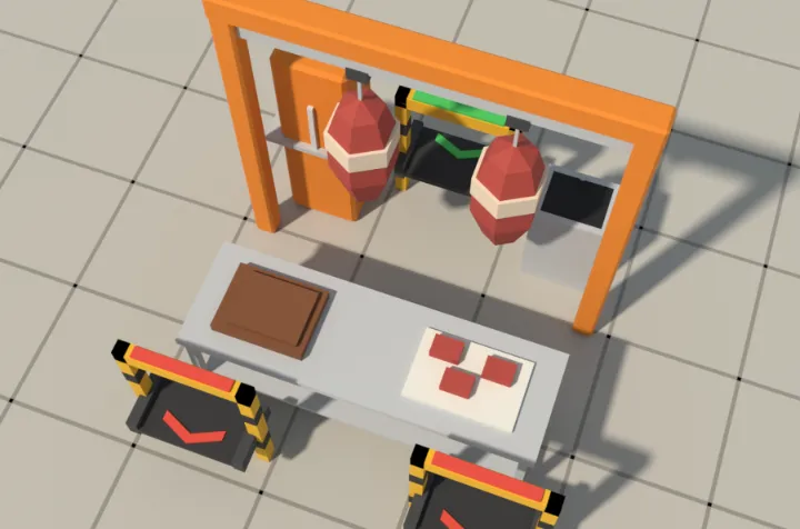 The butcher model