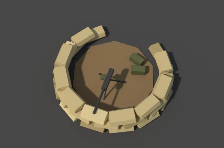 The sandbag ring model
